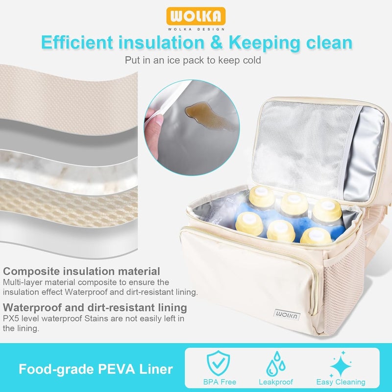 Wolka Breast Pump Bag with Dual Insulated Compartments & Removable Divider,Breast Milk Cooler Travel Bacpak with 50 cans Capacity,Fit Most Breast Pumps Like Medela, Spectra S1,S2, Evenflo - Image 4